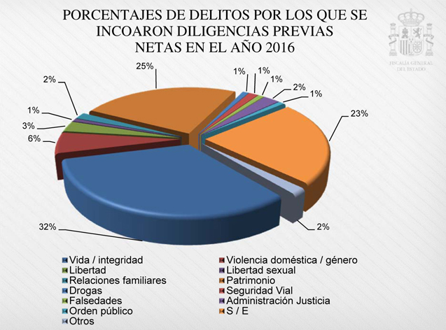 2017-1635_Cap04_Graf 7.jpg
